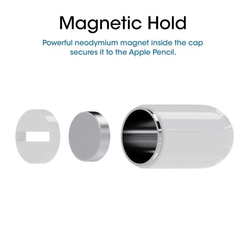 TechMatte Magnetic Replacement Cap and Charging Adapter (Female to Female Connector) Compatible with Apple Pencil 1st Generation (Bundle) - Image 2